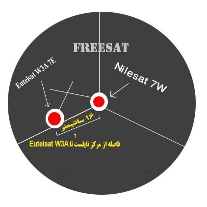 [تصویر:  FREESAT_3671G60dd83bcf4d1Nb87fa.jpg]