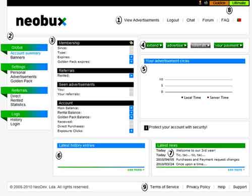 neobux-environment