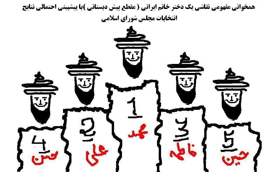 پیشبینی نتایج انتخابات مجلس شورای اسلامی