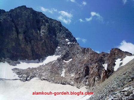 علم کوه