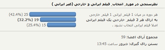 poll_foreign.jpg