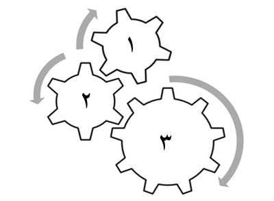 The image &ldquo;http://s2.picofile.com/file/7132476234/student2.jpg&rdquo; cannot be displayed, because it contains errors.
