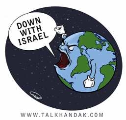 Down With Israel