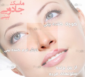 خرید ماسک فرم دهنده زیبا و کوچک کننده بینی