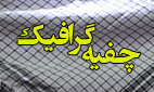 Shia Upload