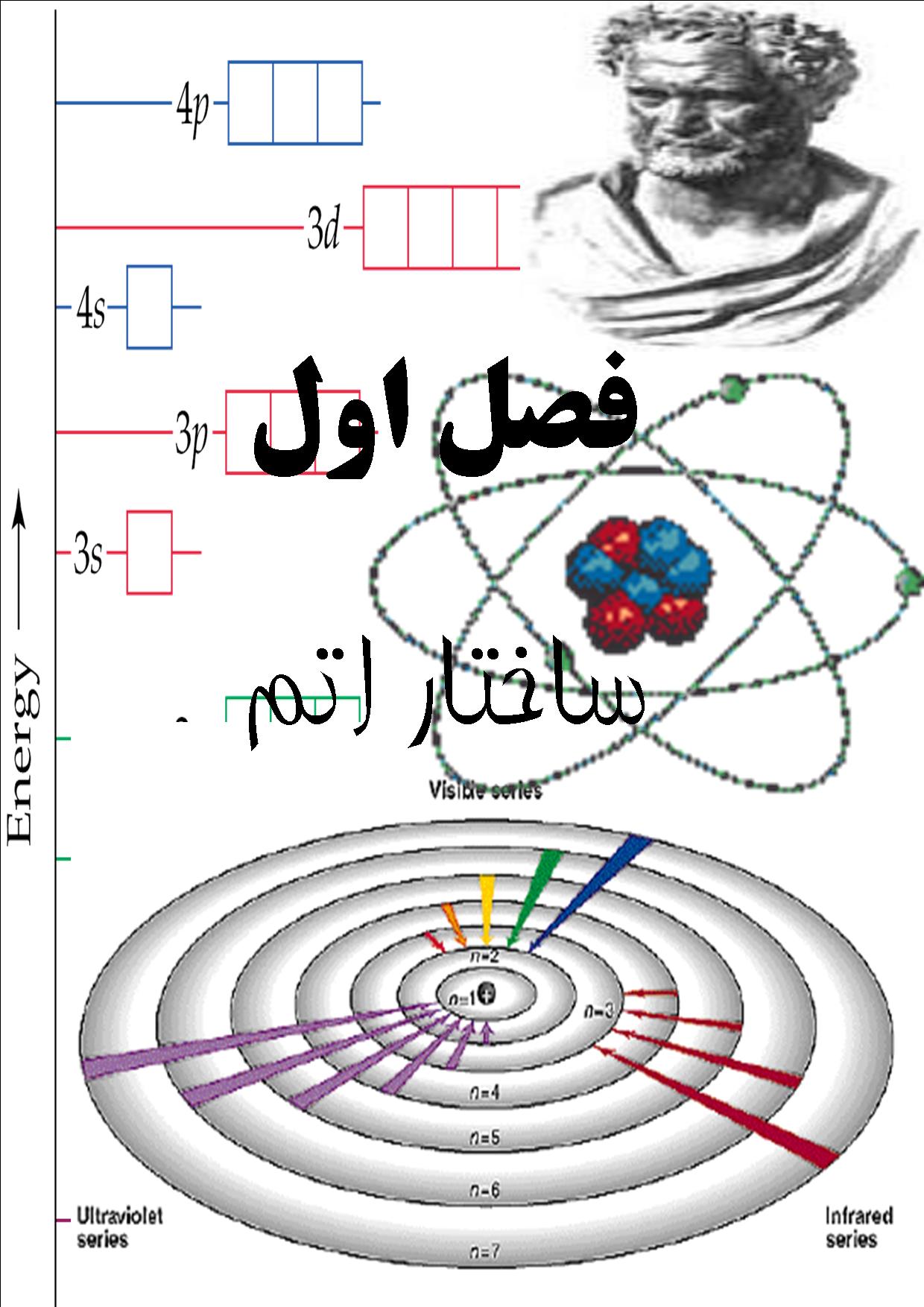 ساختار اتم