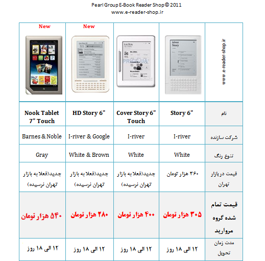 فروش کتابخوان