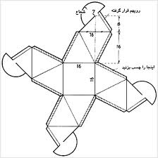 جعبه کاودیی ولنتاین