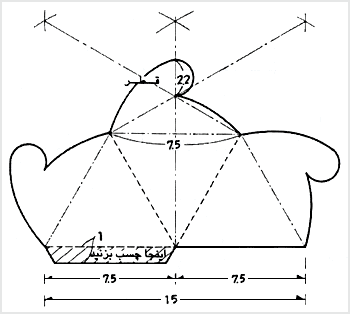 جعبه کاودیی ولنتاین