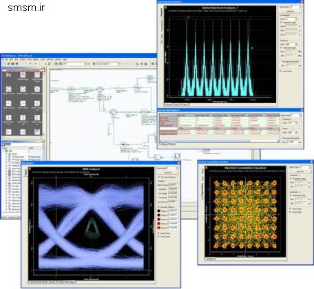 دانلود نرم افزار optiwave برای دانشجویان اپتیک و فوتونیک