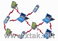 ملاحظات امنیتی و پیش بینی های سال 2012 ملاحظات امنیتی و پیش بینی های سال 2012