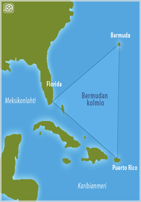 Bermoda دانلود مستند Bermuda