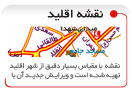 نقشه اقلید