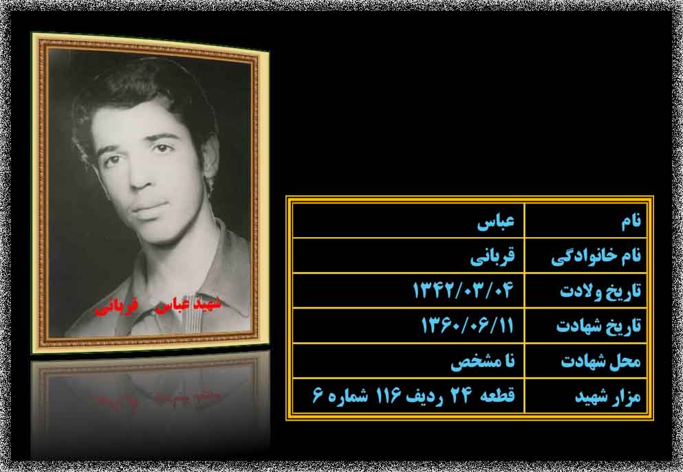 عباس قربانی