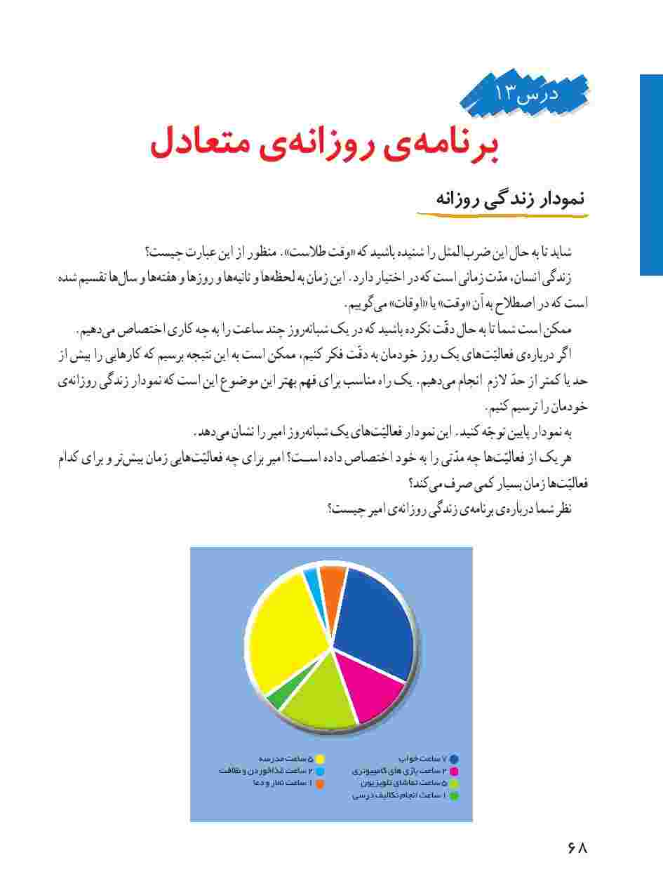 برای مشاهده نکات به ادامه مطلب مراجعه کنید