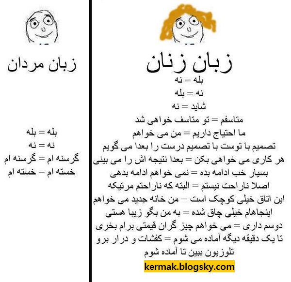 تفاوت زبان دخترا و پسرا