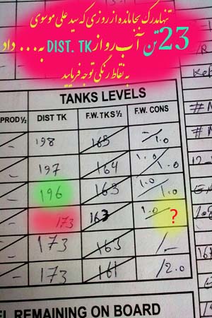 cascade tank over flow  by S.A.M