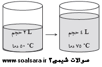 نمونه سوالات شیمی 3