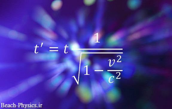 محبوب ترین معادلات ریاضی برای دانشمندان کدامند؟