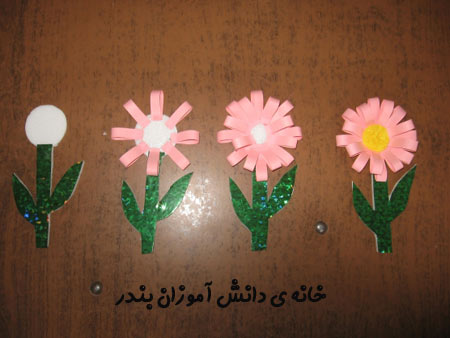 www.bandarstudents.blogfa.com