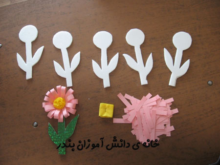 www.bandarstudents.blogfa.com