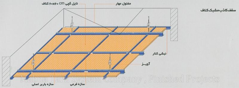 روش اجرایی-سقف کاذب
