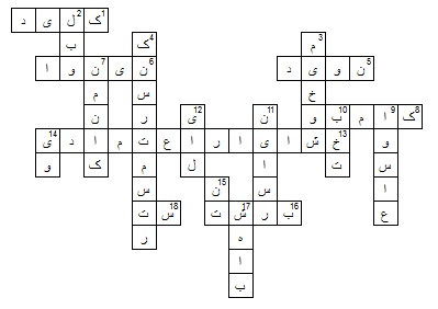 جدول کلمات متقاطع: جدول موسیقی شماره 68 جدول کلمات متقاطع: جدول موسیقی شماره 68