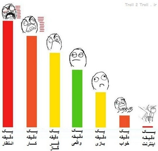 ترول