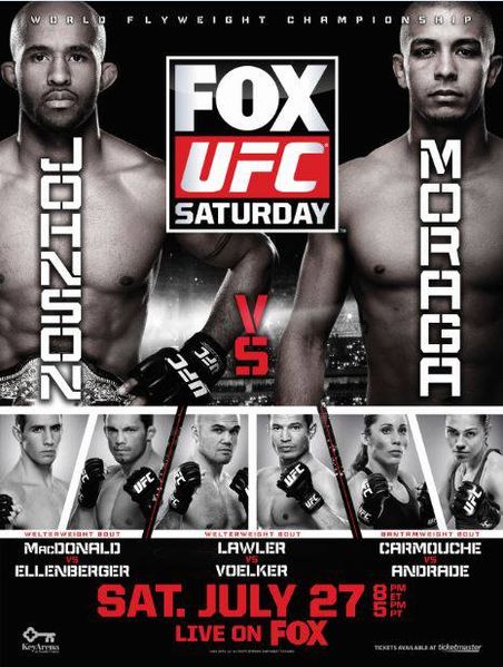 دانلود یو اف سی در فاکس 8 | UFC on FOX 8: Johnson vs. Moraga