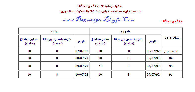 http://s2.picofile.com/file/7911692575/hazf_o_ezaf.png