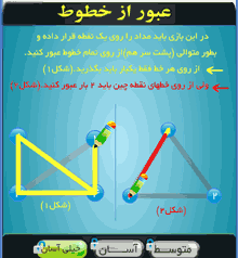 عبور
از خطوط