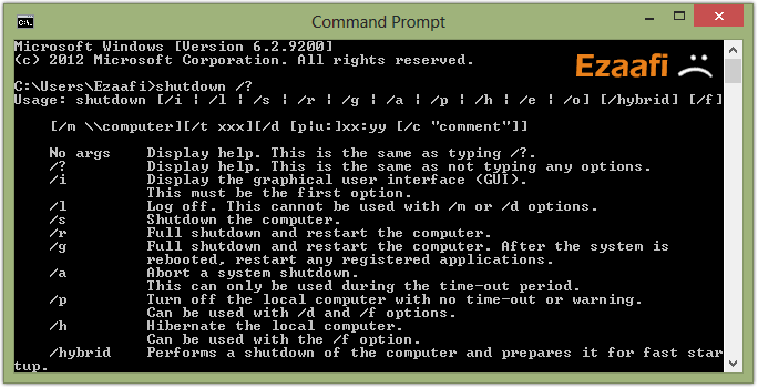 CMD list
