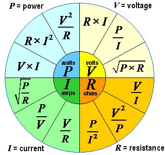 electronvolt.blogfa.com