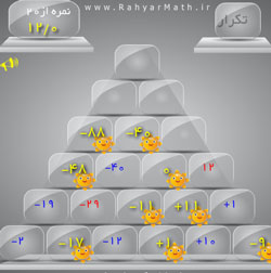 هرم اعداد صحیح