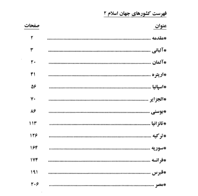 وضع کنونی جهان اسلام 2