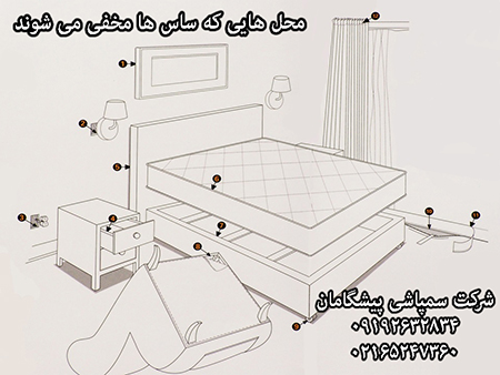 سمپاشی ساس شرکت سمپاشی پیشگامان