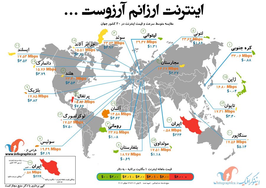 اینترنت ارزان ارزآور آنچه یافت می نشود آنم آرزوست