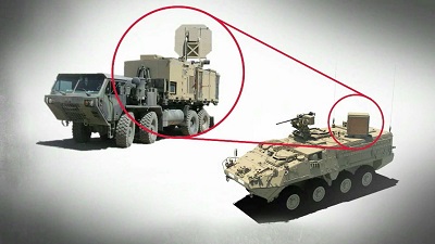 Active Denial System