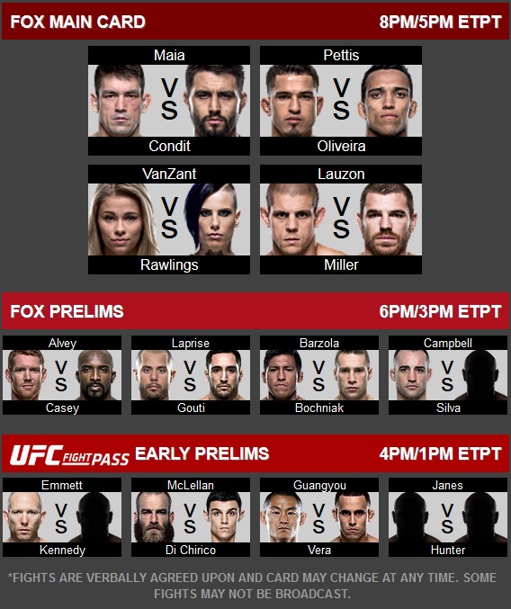 دانلود یو اف سی در فاکس 21 | UFC on FOX 21: Maia vs. Condit-نسخه H265-720P