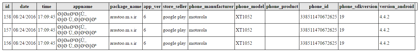 %D8%AF%DB%8C%D8%AA%D8%A7%D8%A8%DB%8C%D8%