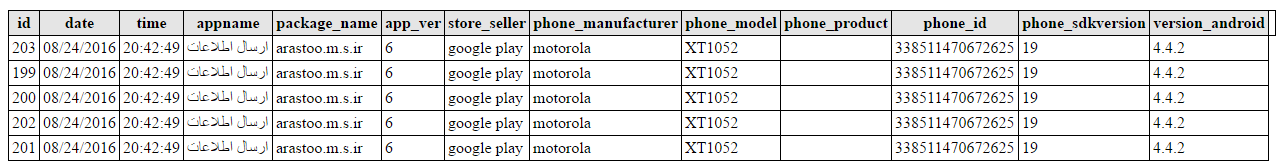 %D8%AF%DB%8C%D8%AA%D8%A7%D8%A8%DB%8C%D8%