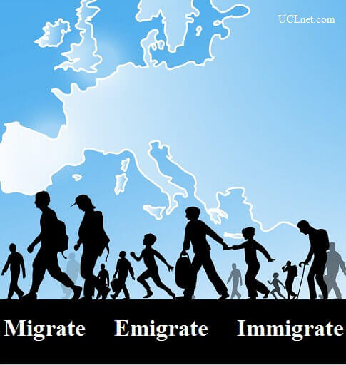 Emigrate, Immigrate, Migrate - آموزش لغات زبان انگلیسی - English Vocabulary