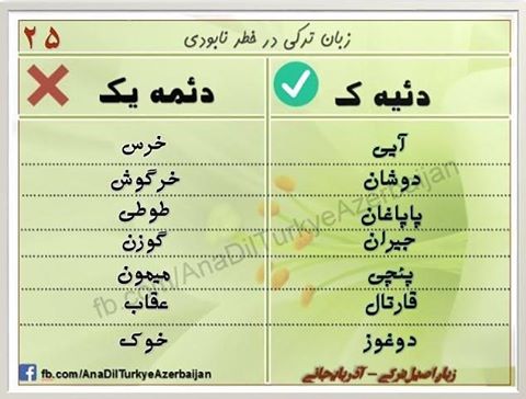 ترکی