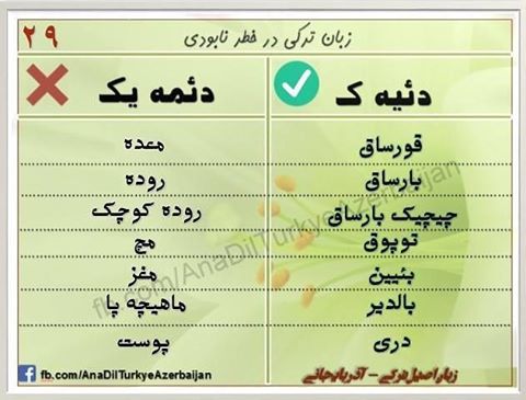 ترکی