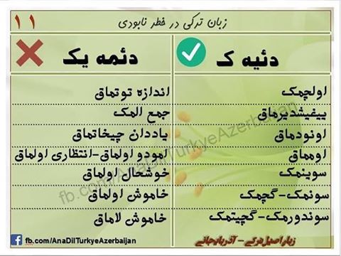 ترکی