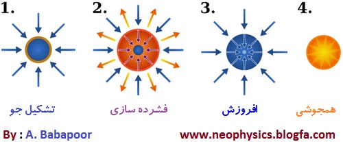 http://s2.picofile.com/file/8288309750/55.jpg