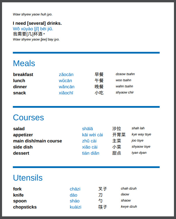 کتاب مکالمه های زبان چینی pdf دانلود